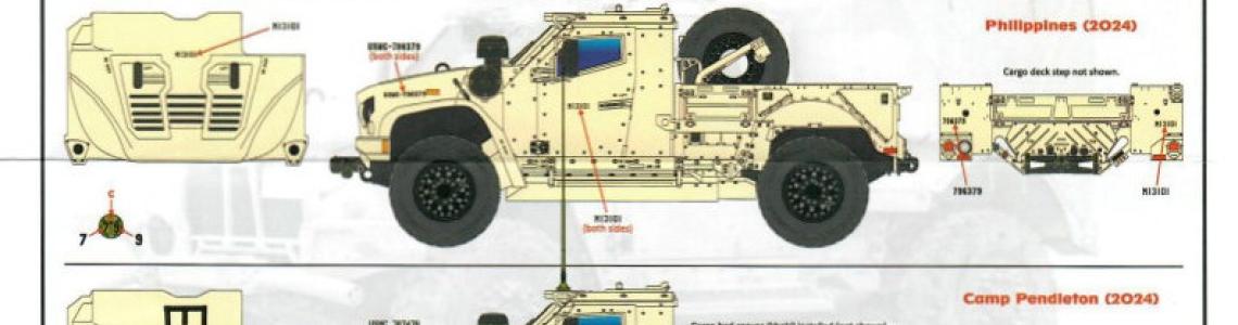Stencil and Decal placement guide 2