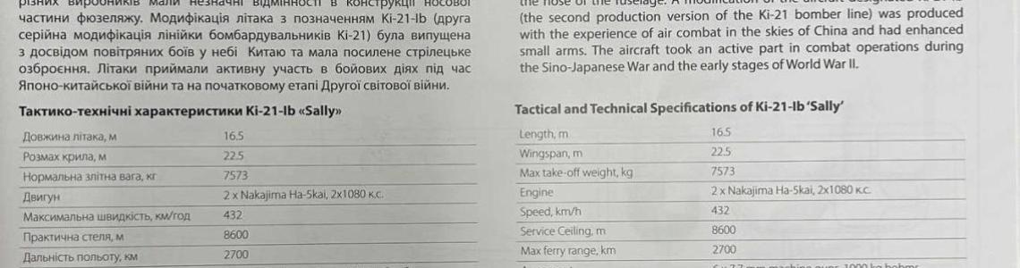 Instructions