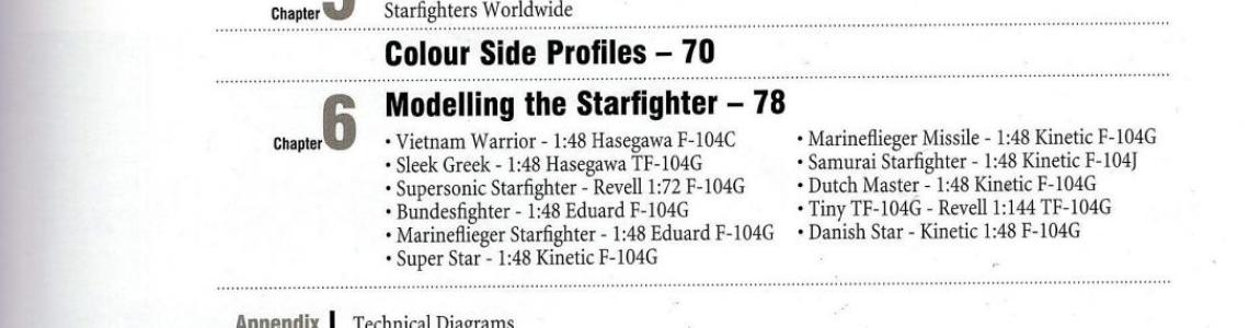 Sample Page- Contents