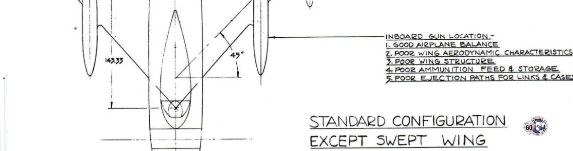 Sample pages