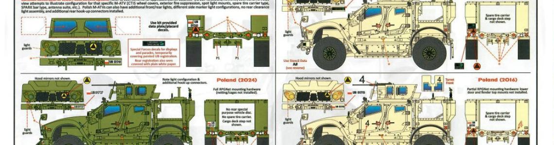 Decal Sheet instructions page 2