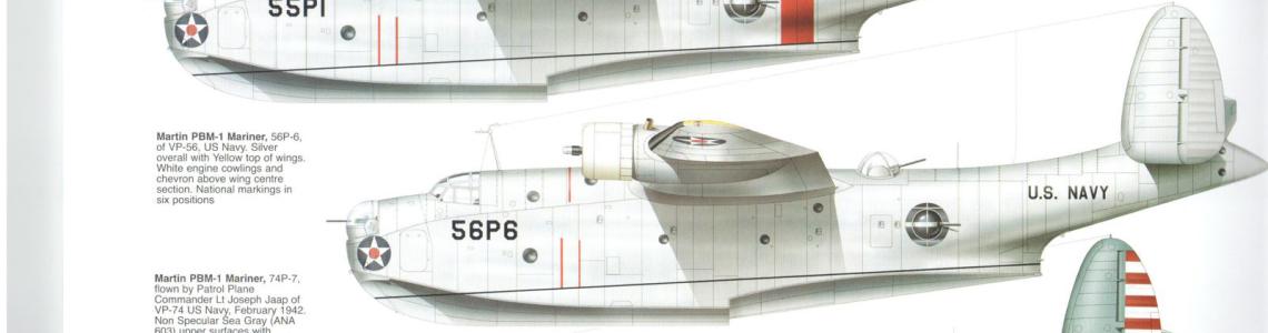 Sample Color profile