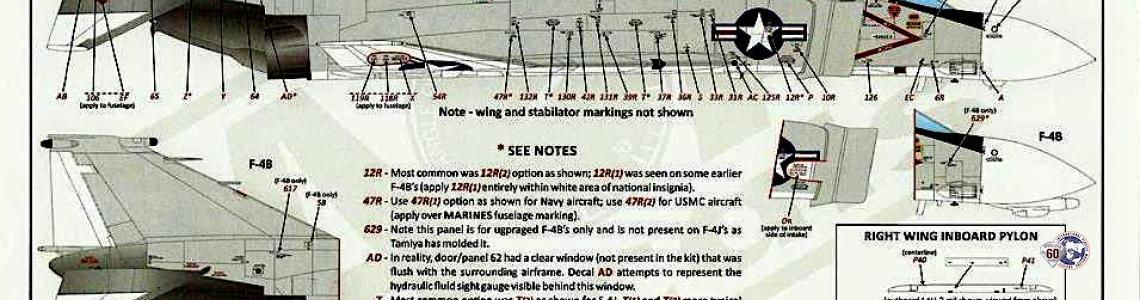 Instructions
