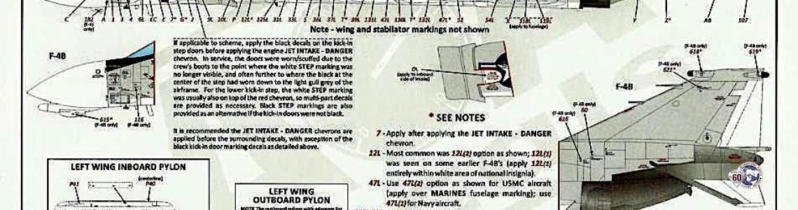 Instructions