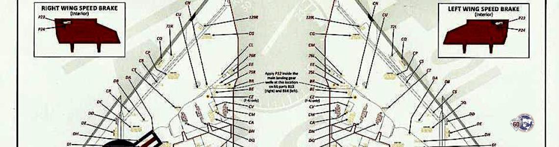 Instructions