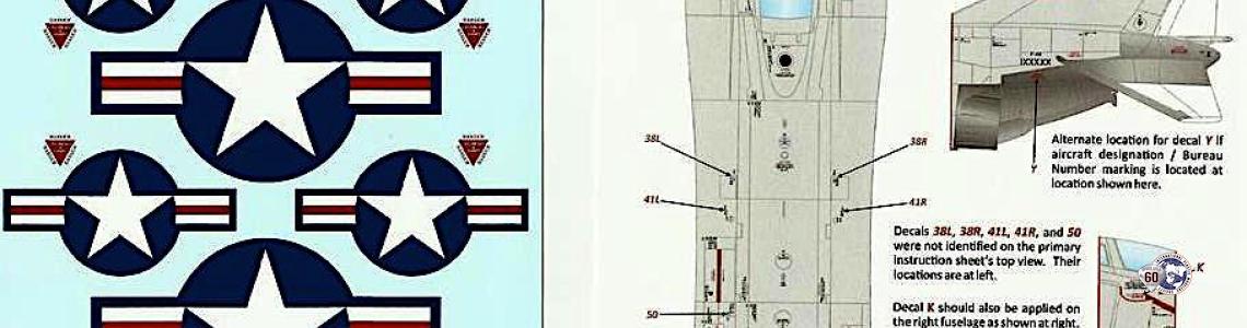 National markings