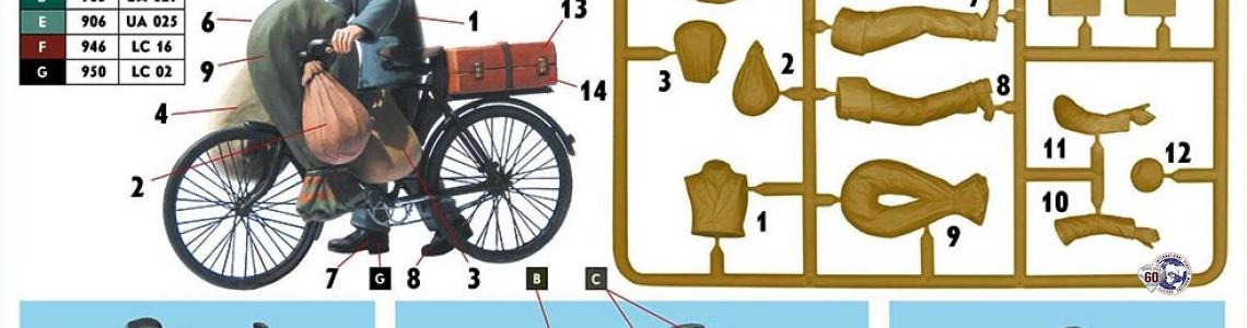 ドラゴン　1/6 WWⅡ　FRANCE 1944　BICYCLE 　新品 Dragon 1/6 World War II German Military Bicycle Plastic
