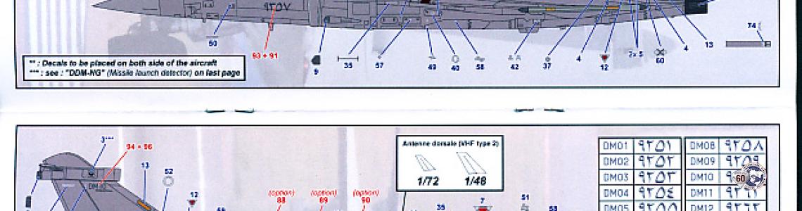 Decal Guide