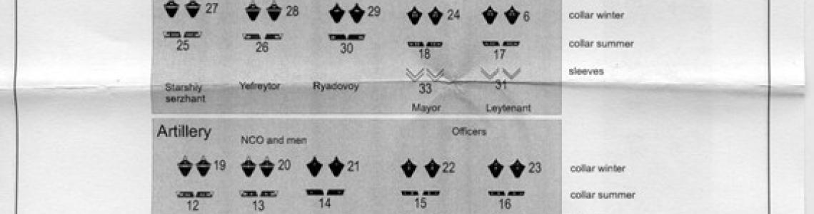 Instruction sheet page one