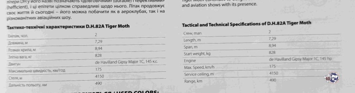 Instruction sheet 