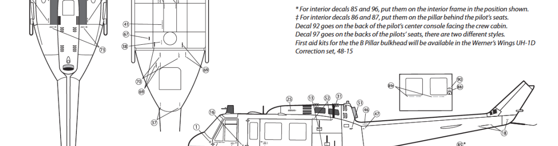 Stencil Instructions