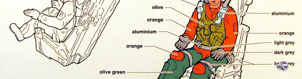 Painting guide