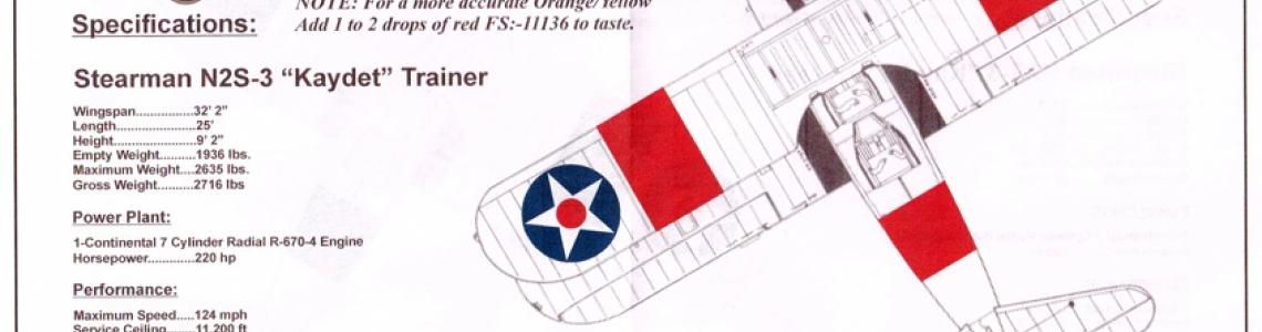 Instructions for Corpus Christi