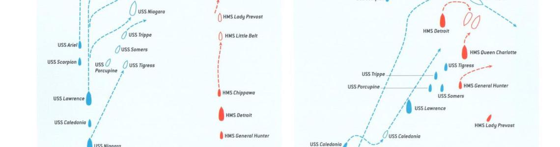 One of the battle plan diagrams