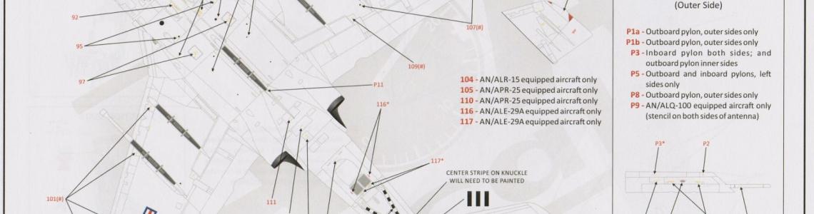 Decal placement guide