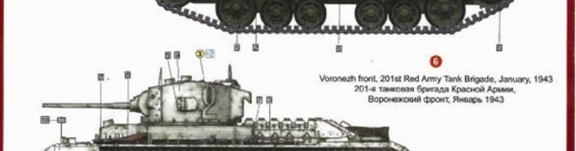 Painting guide Side 2