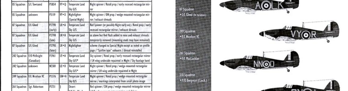 Instruction sheet cover