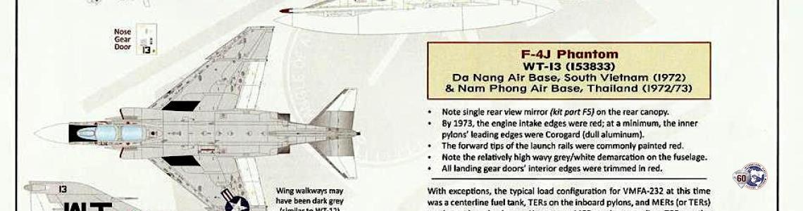 Instructions
