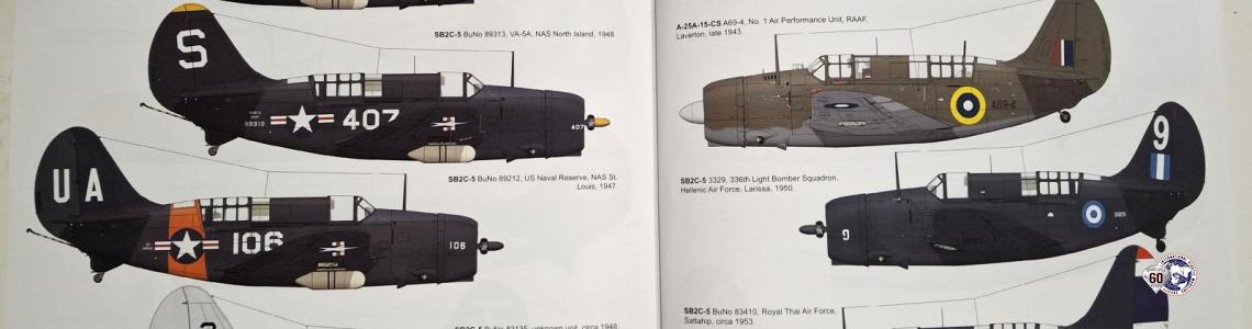 Color Profiles 1