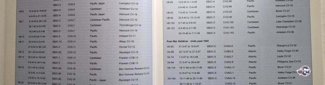 Helldiver Squadrons