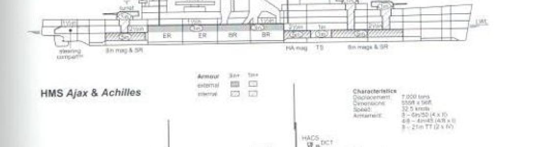 Typical chapter illustrations
