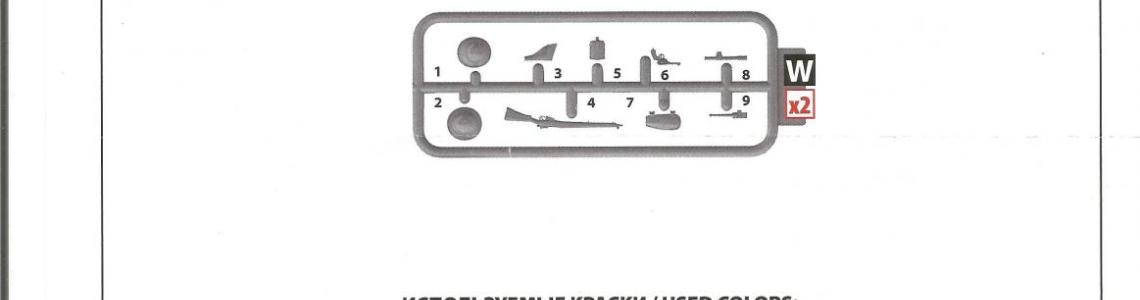 Figure painting guide
